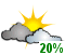 Mainly cloudy